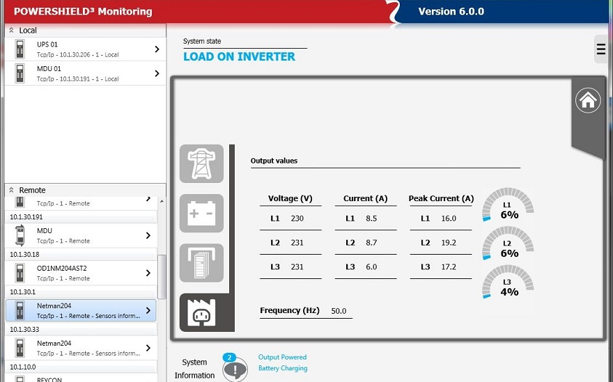 Remote UPS Monitoring For Data Centres Riello UPS